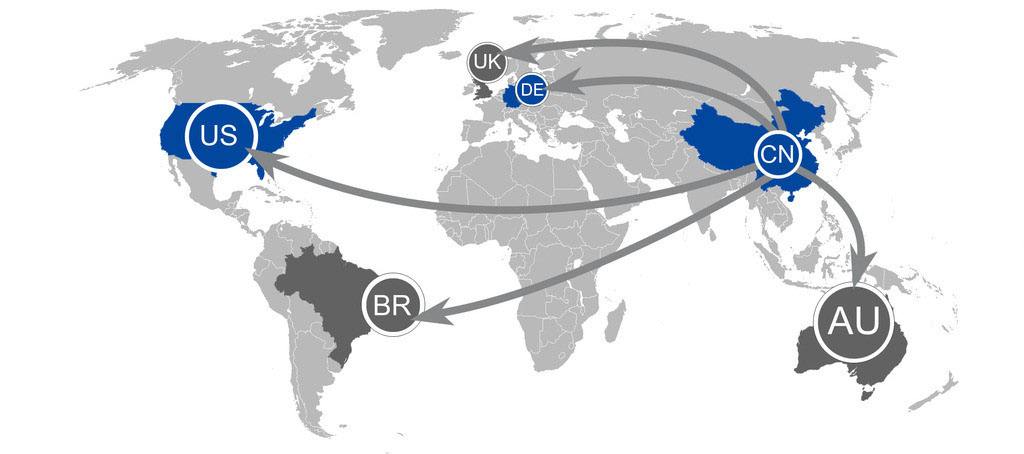貨代都格外偏愛自建海外倉(cāng)，你知道為什么嗎？