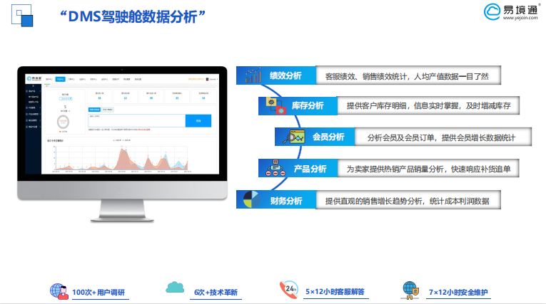 海外倉系統(tǒng)：第三方海外倉優(yōu)勢主要有？亞馬遜賣家適合布局嗎？