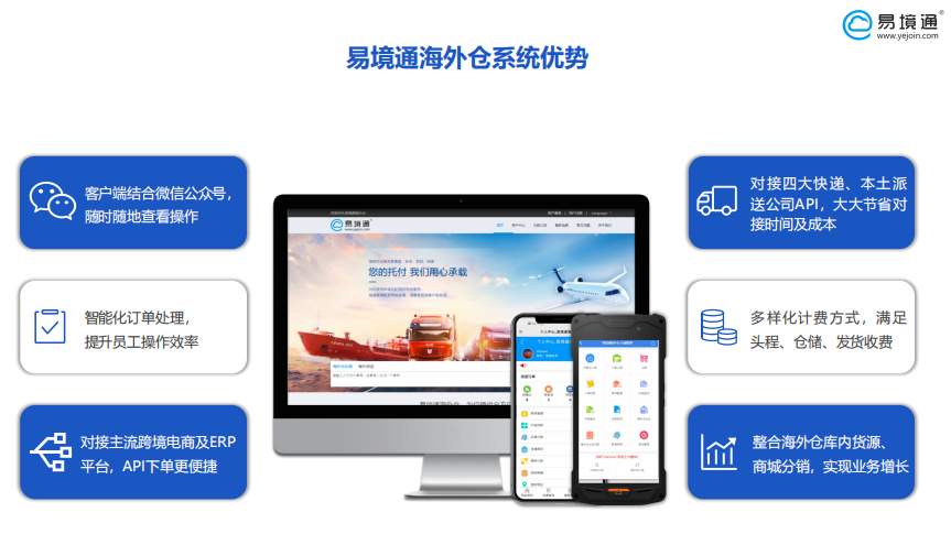 海外倉系統(tǒng)：海外倉運營模式有哪些？