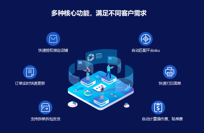 易境通蝦皮打單系統(tǒng)，Shopee多站點(diǎn)多店鋪訂單管理！