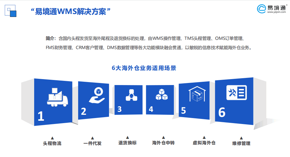 海外倉系統(tǒng)：第三方海外倉提供哪些增值服務？